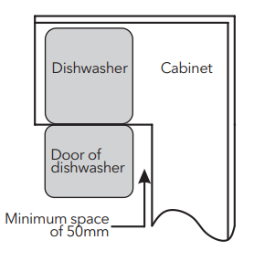 TESLA-WDI461M-Dishwasher-fig-17