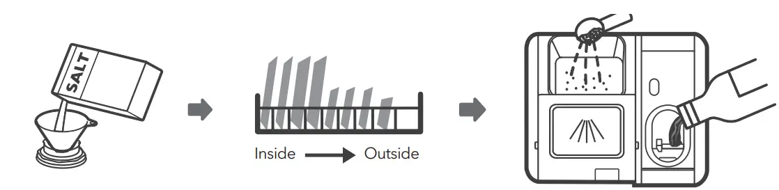 TESLA-WDI461M-Dishwasher-fig-2