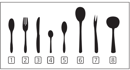 TESLA-WDI461M-Dishwasher-fig-27
