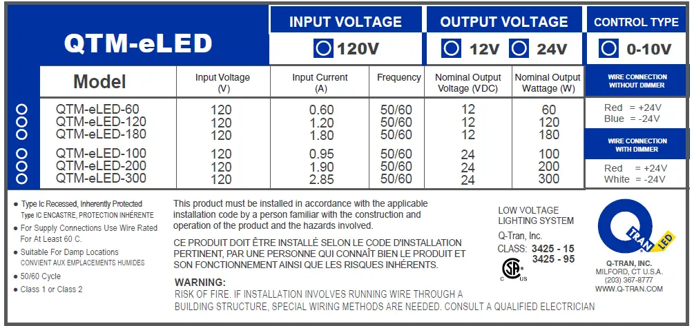 Q-TRAN-LQTM-eLED-+-AW-LED-Power-Supply-04