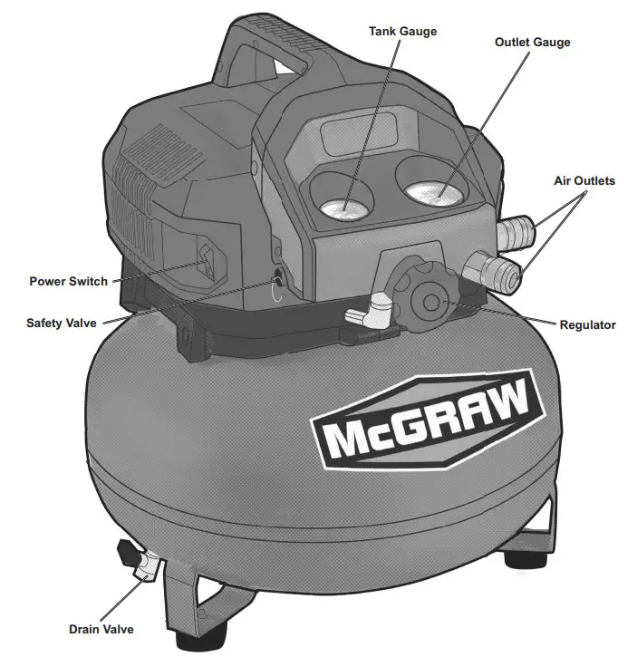 McGRAW B09RJNJMMN 6 Gallon Oil Free Pancake Air Compressor - Figure 2