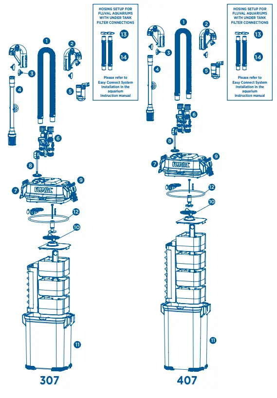 FLUVAL 07 Series Canister Filters - Fig 1