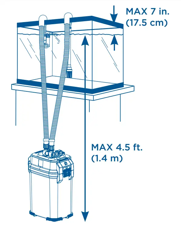 FLUVAL 07 Series Canister Filters - Fig 4