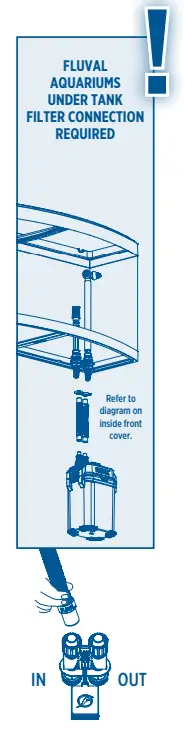 FLUVAL 07 Series Canister Filters - Fig 4