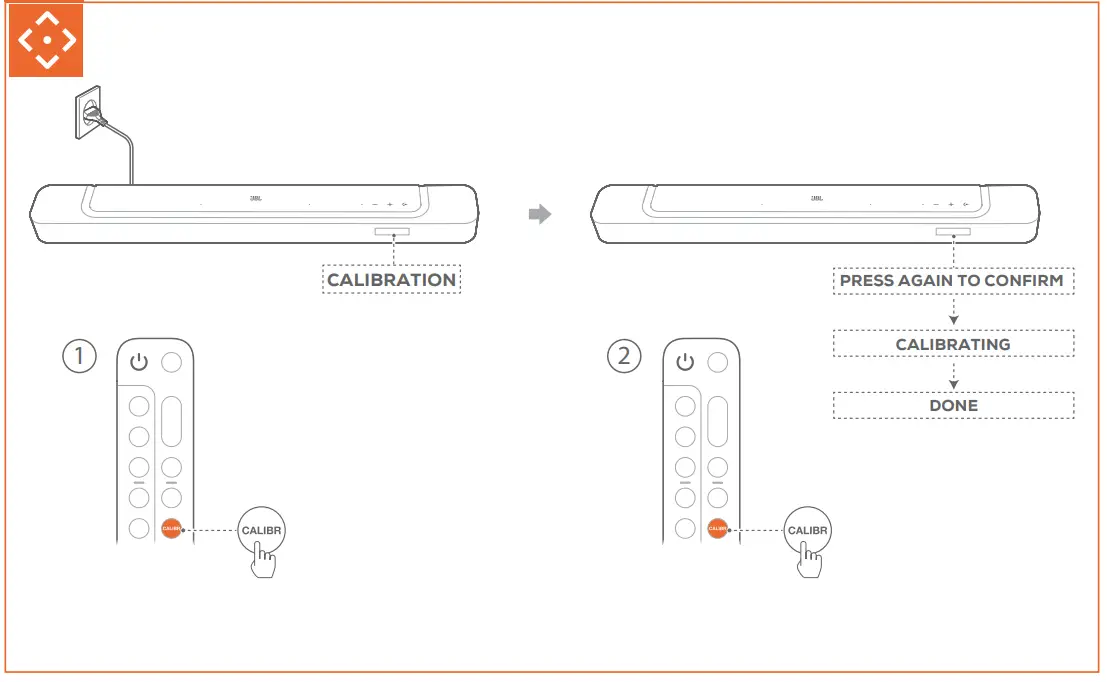 JBL BAR 300 Compact 260 W Soundbar - 5