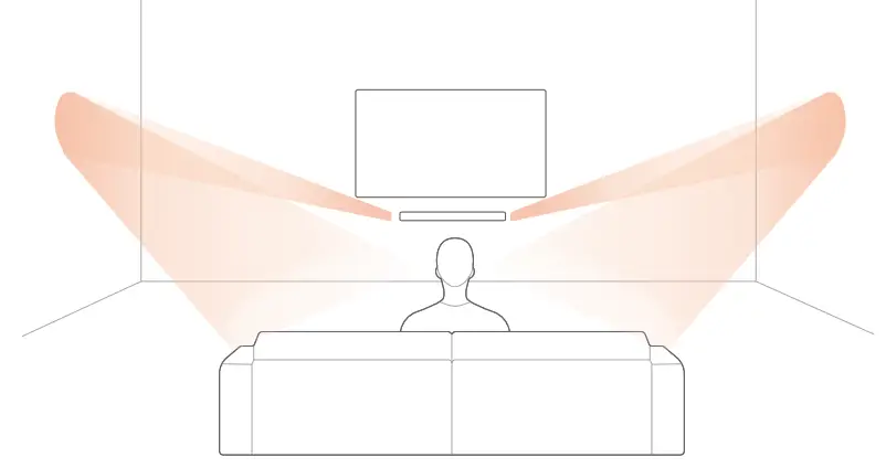 JBL BAR 300 Compact 260 W Soundbar - ound Calibration