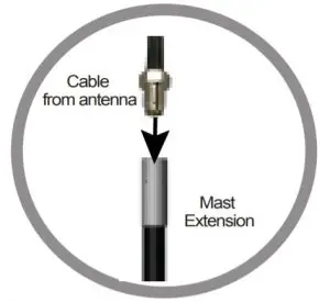 cable inserting