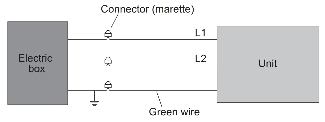 Electrical Connection