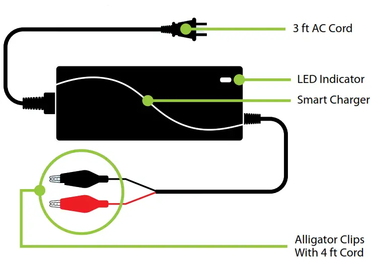 EXPERT POWER EPC122 12V 2A Smart Charger - Smart Charger Components