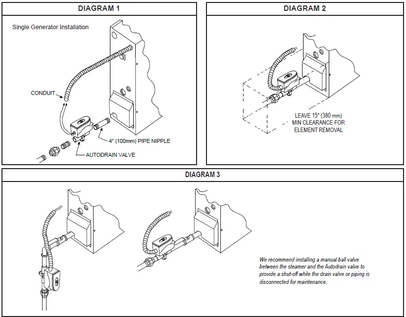 amerec-ADK-Automatic-Drain-Kit-FIG-1