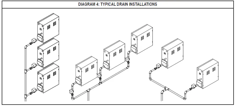 amerec-ADK-Automatic-Drain-Kit-FIG-2