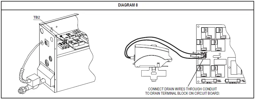 amerec-ADK-Automatic-Drain-Kit-FIG-6