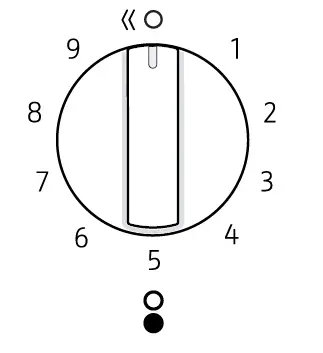 NEFF N23TS-Series-Built-In-Gas-Hob-fig- (4)