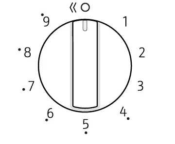 NEFF N23TS-Series-Built-In-Gas-Hob-fig- (5)