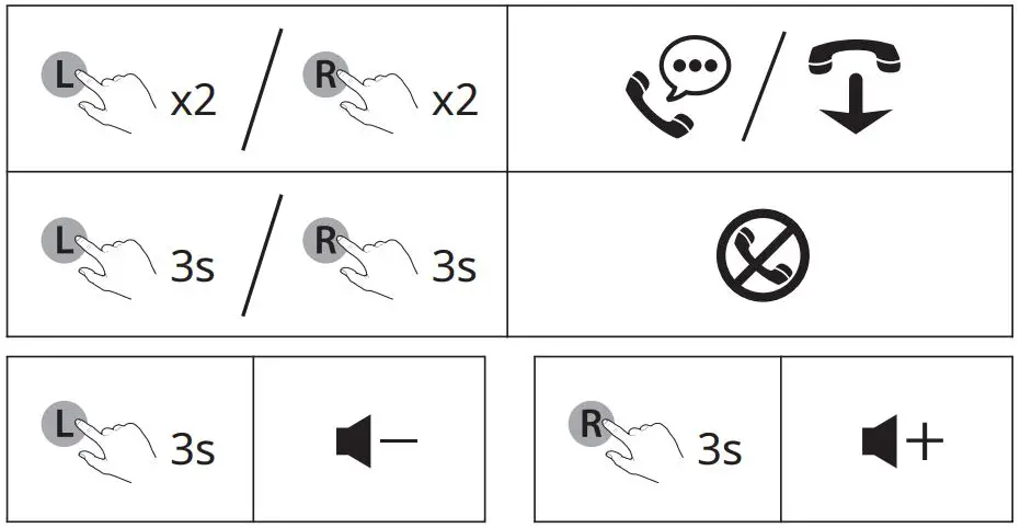 Harley Benton CTG-20 USB Clip Tuner - Call Mode