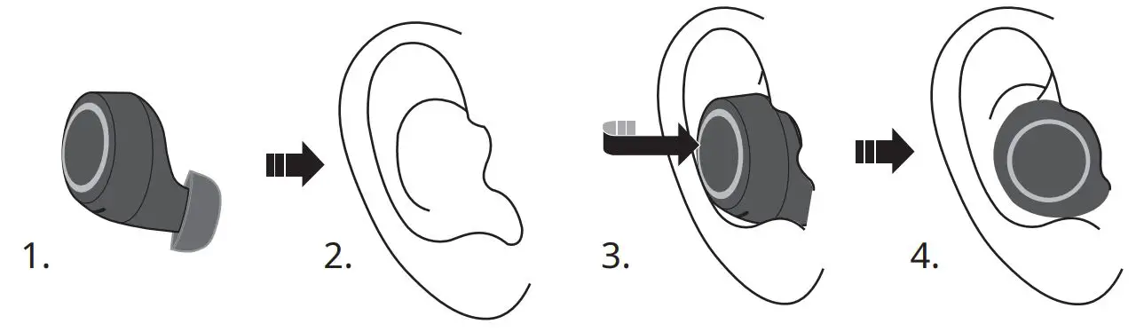 Harley Benton CTG-20 USB Clip Tuner - EARBUDS FIT GUIDE