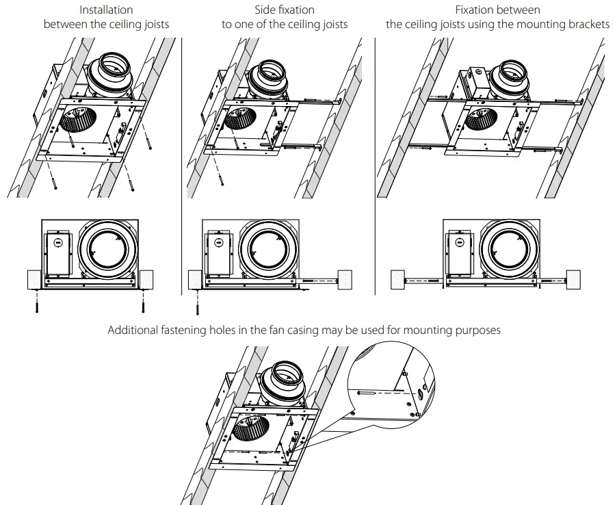 BLAUBERG Ceileo DC 110 Т H IR Centrifugal Ceiling Fan - Fig 10