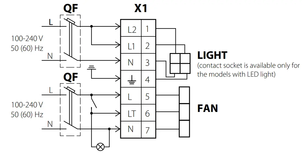 BLAUBERG Ceileo DC 110 Т H IR Centrifugal Ceiling Fan - Fig 11