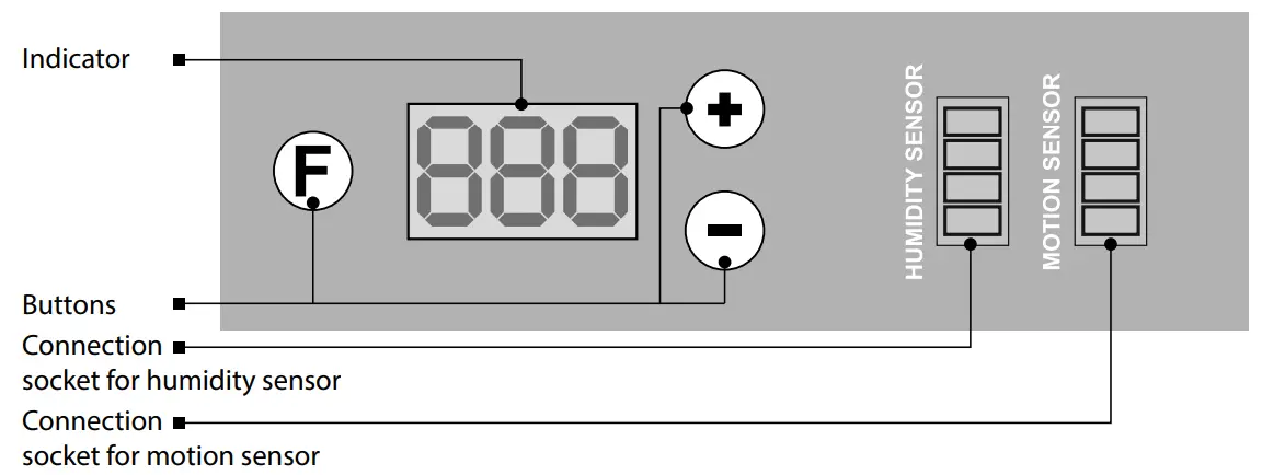 BLAUBERG Ceileo DC 110 Т H IR Centrifugal Ceiling Fan - Fig 14