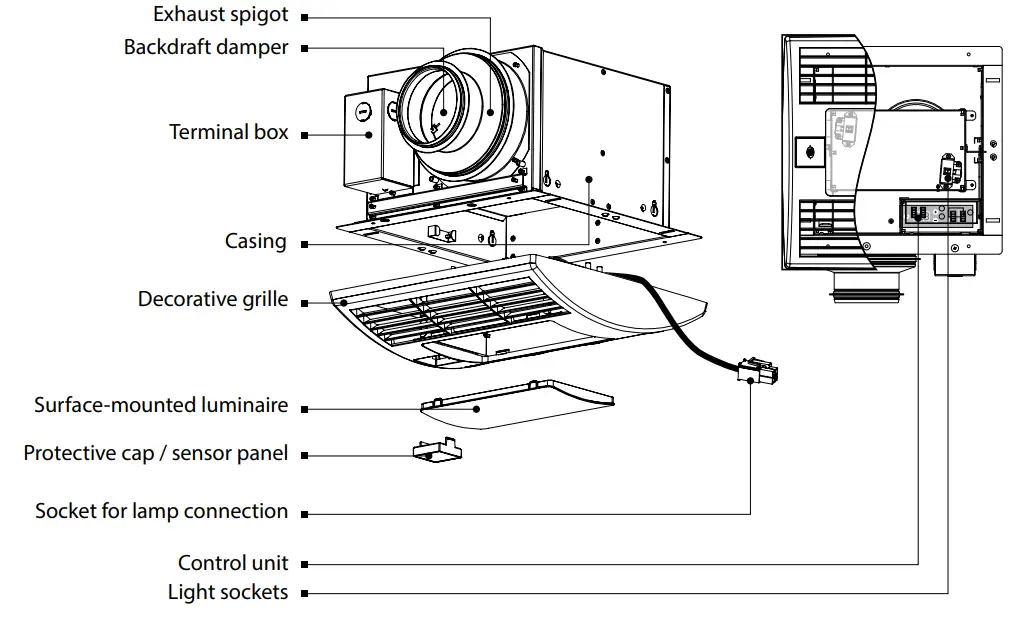 BLAUBERG Ceileo DC 110 Т H IR Centrifugal Ceiling Fan - Fig 5