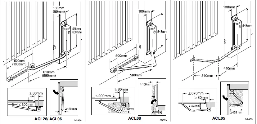 ERREKA-CICLON-Swinging-Gate-fig-3