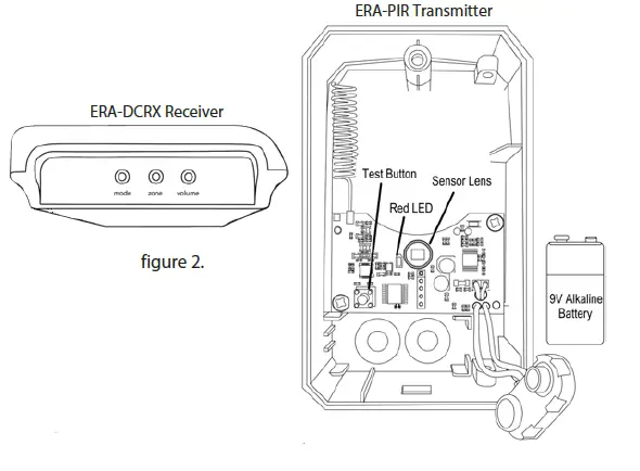 SAFEGUARD-SUPPLY-ERA-PRDCR-Strobe-Warehouse-and-Business-Motion-Entry-Alert-Strobe-Chime-Kit-Owner-fig-2