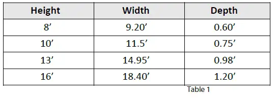 SAFEGUARD-SUPPLY-ERA-PRDCR-Strobe-Warehouse-and-Business-Motion-Entry-Alert-Strobe-Chime-Kit-Owner-fig-4