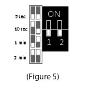 SAFEGUARD-SUPPLY-ERA-PRDCR-Strobe-Warehouse-and-Business-Motion-Entry-Alert-Strobe-Chime-Kit-Owner-fig-6