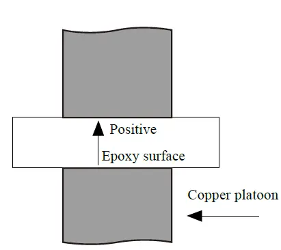 YHDC-HK3106-Hall-Open-Loop-Current-Sensor-3