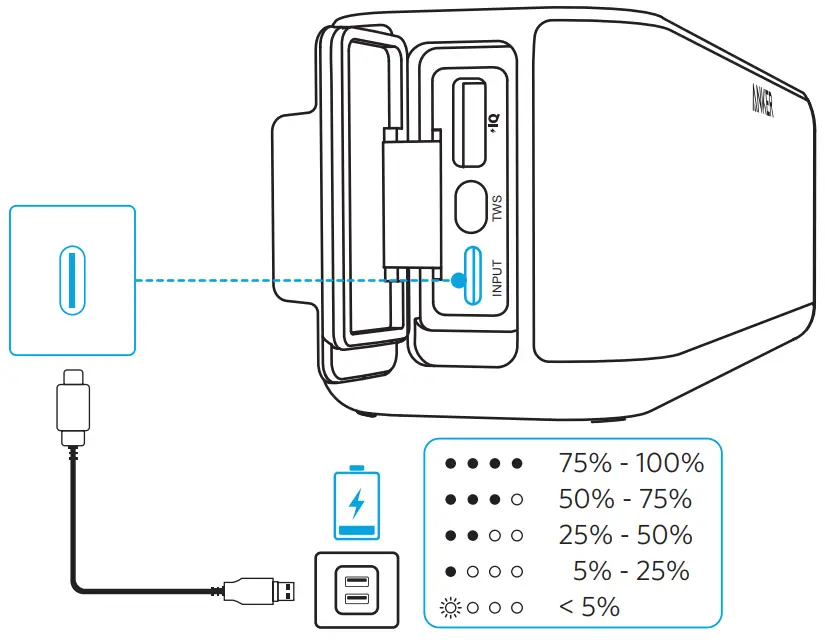 ANKER Soundcore Boost A3145 -