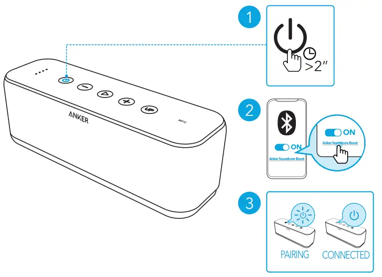 ANKER Soundcore Boost A3145 -Bluetooth Pairing