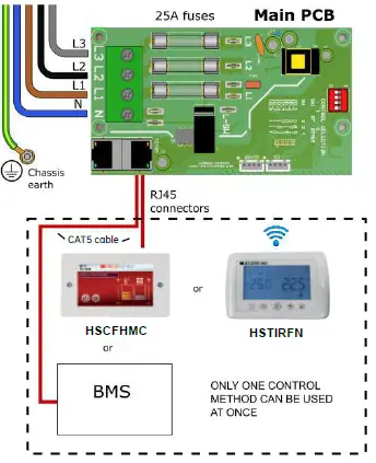 HEATSTORE-HSCFH60WX-Commercial-Fan-Heater-15