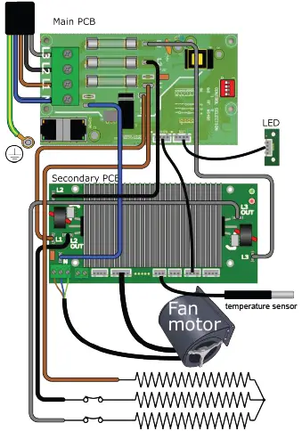 HEATSTORE-HSCFH60WX-Commercial-Fan-Heater-17