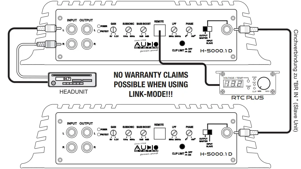 Connection Instruction