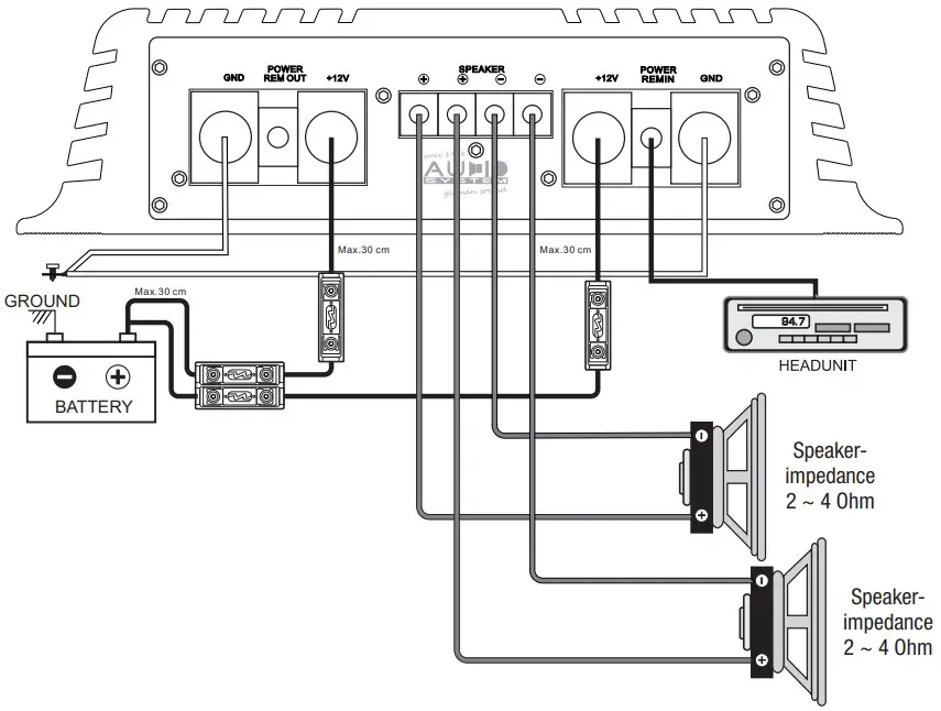Connection Instruction