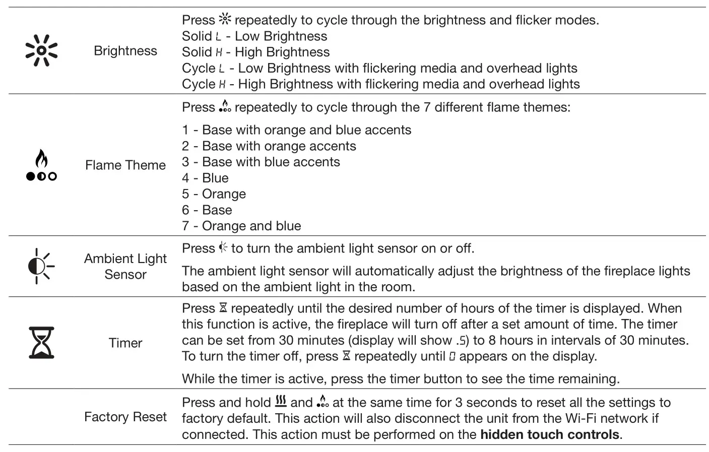 Dimplex XLF5017-XD Built-in Electric Fireplace - Operation 2