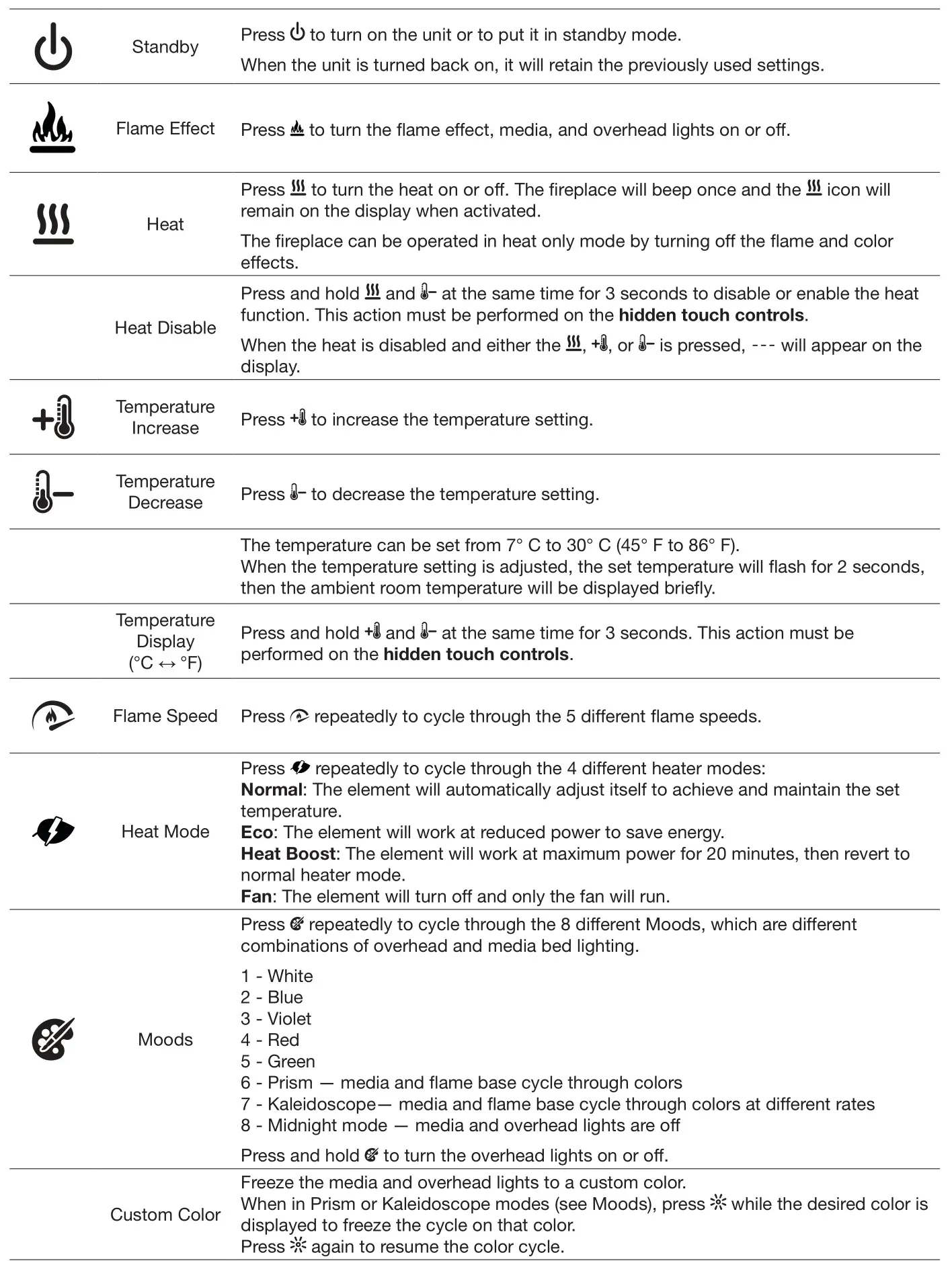 Dimplex XLF5017-XD Built-in Electric Fireplace - Operation
