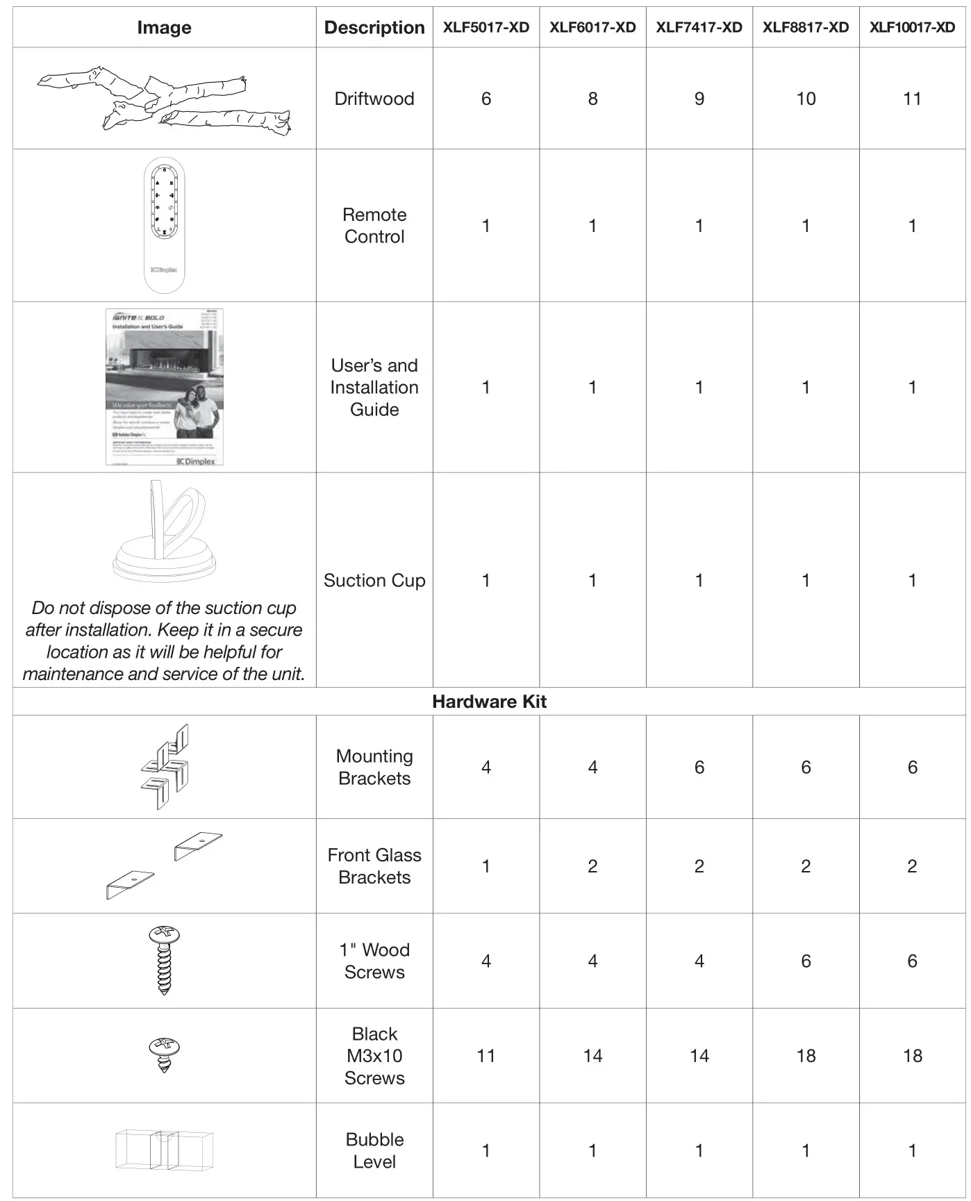 Dimplex XLF5017-XD Built-in Electric Fireplace - Package Contents 2