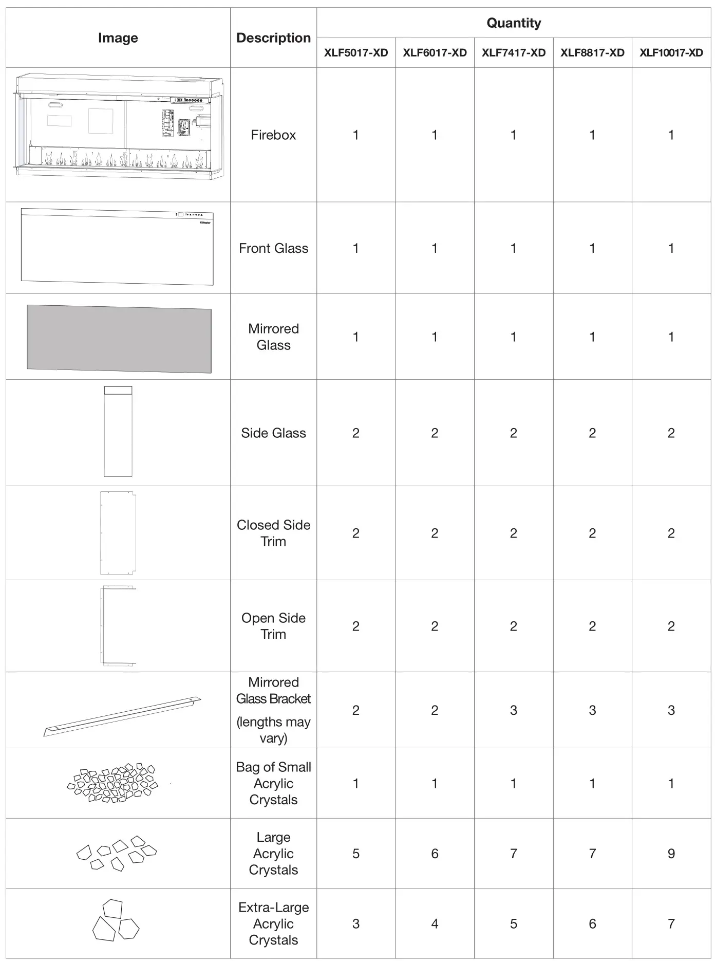 Dimplex XLF5017-XD Built-in Electric Fireplace - Package Contents