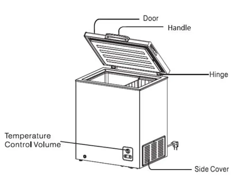 HEINNER-HCF-H297F-Chest-Freezer-FIG-2