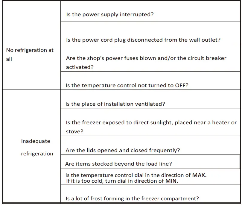 HEINNER-HCF-H297F-Chest-Freezer-FIG-7