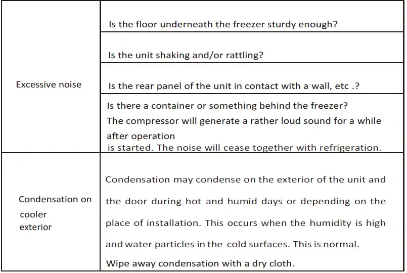 HEINNER-HCF-H297F-Chest-Freezer-FIG-8