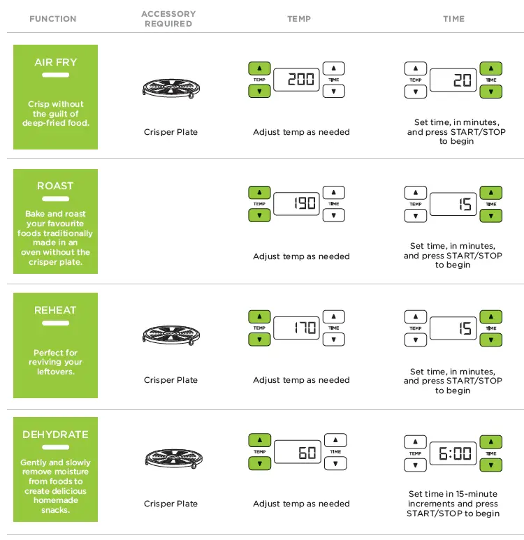 Ninja-Air-fryer-Quick-Guide-and-recipe-book-fig-1