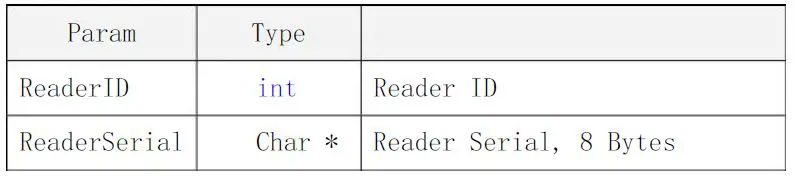 QUIO QU-60x Serial 13.56M RFID Reader-fig-12