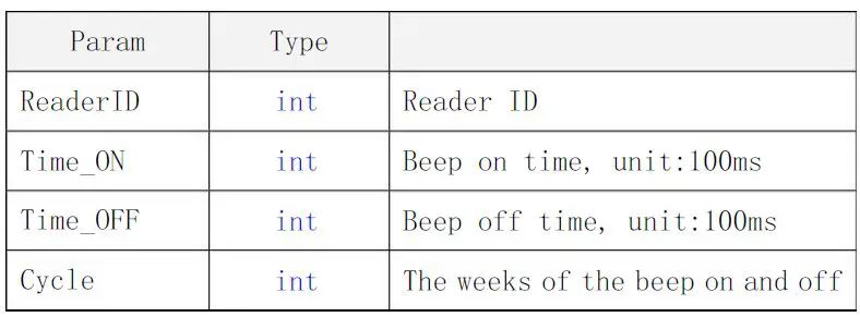 QUIO QU-60x Serial 13.56M RFID Reader-fig-13