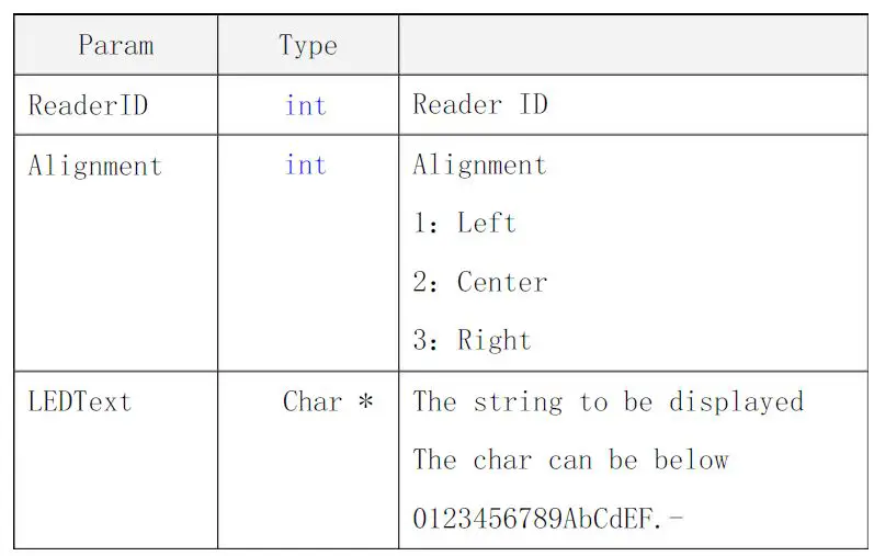 QUIO QU-60x Serial 13.56M RFID Reader-fig-16