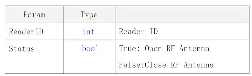 QUIO QU-60x Serial 13.56M RFID Reader-fig-17