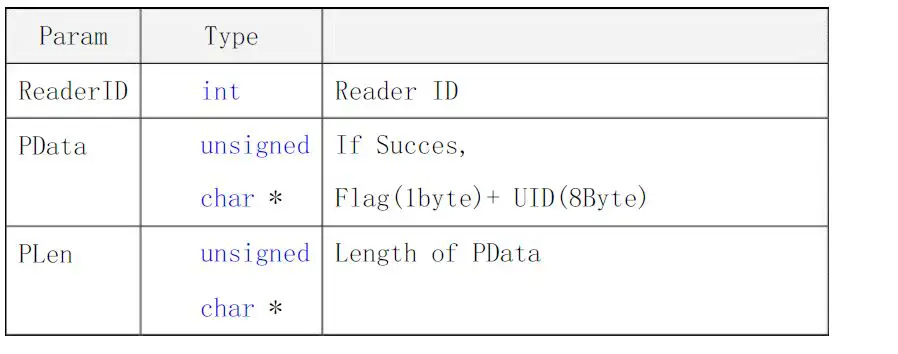 QUIO QU-60x Serial 13.56M RFID Reader-fig-19