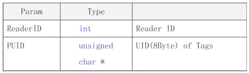 QUIO QU-60x Serial 13.56M RFID Reader-fig-20