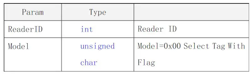 QUIO QU-60x Serial 13.56M RFID Reader-fig-22